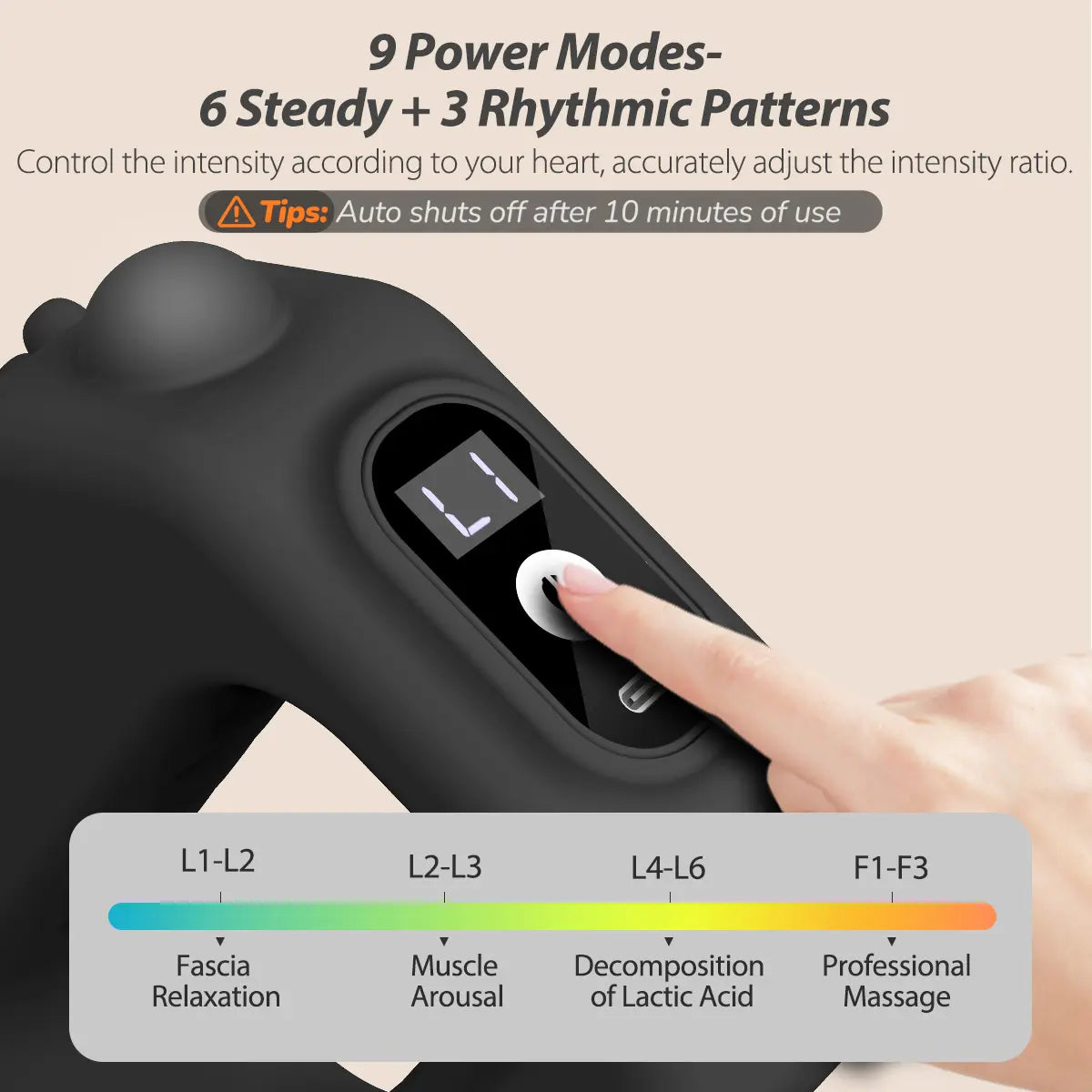 ADDWIN Fascia Ring R10 Mini Muscle Recovery Device – Cordless, Rechargeable, Adjustable Strap