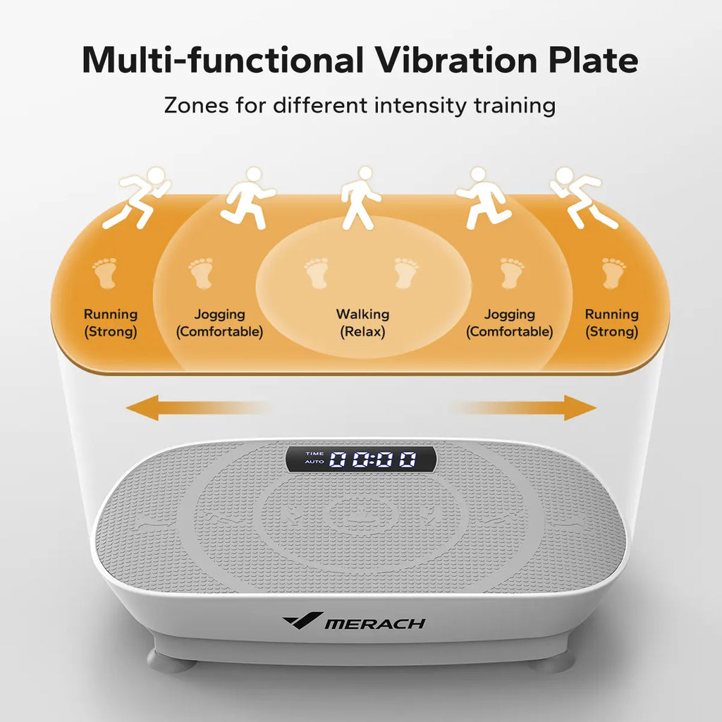 Merach Vibration Plate Exercise Machine – Lymphatic Drainage, Full Body Workout, Max 400LBS