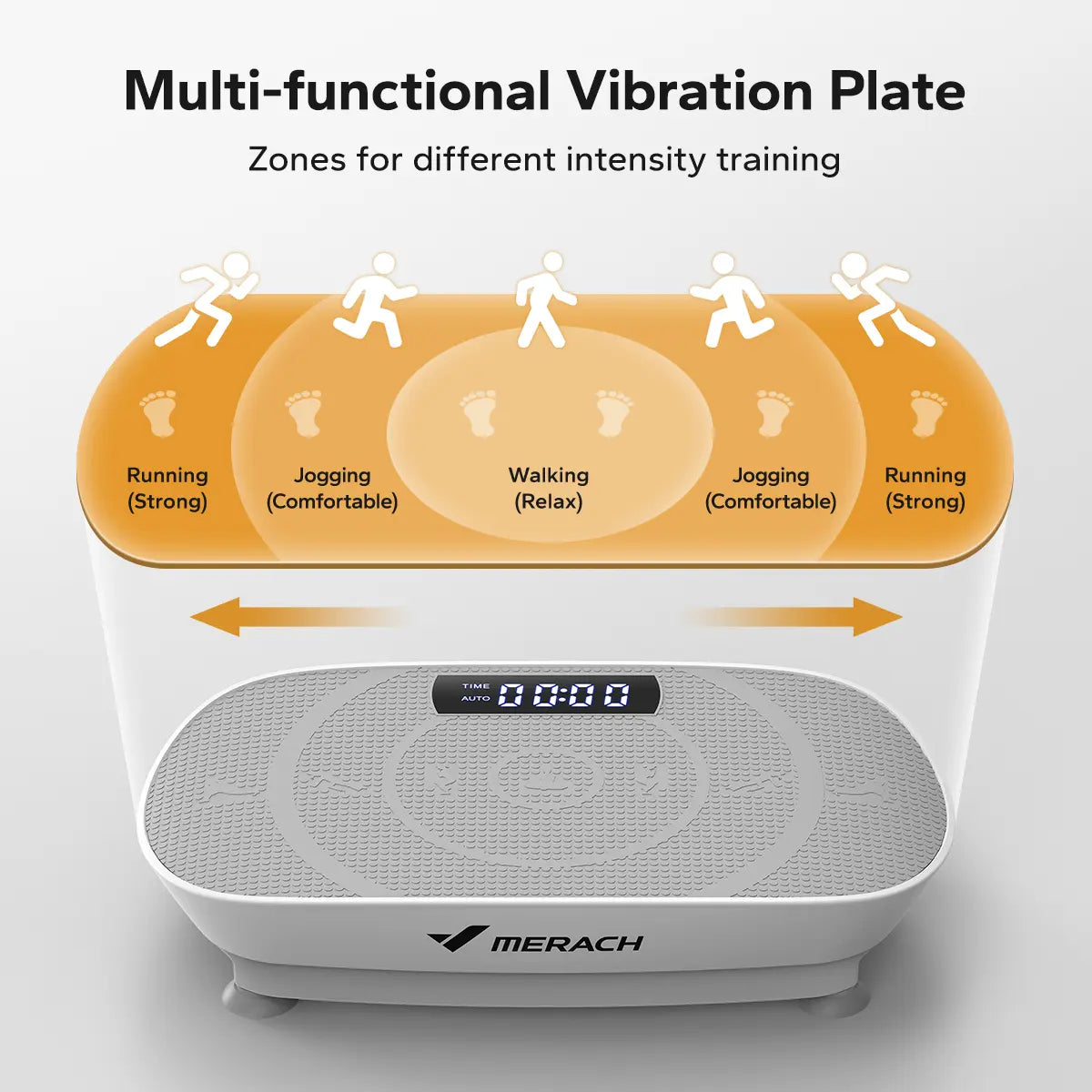 Merach Vibration Plate Exercise Machine – Lymphatic Drainage, Full Body Workout, Max 400LBS