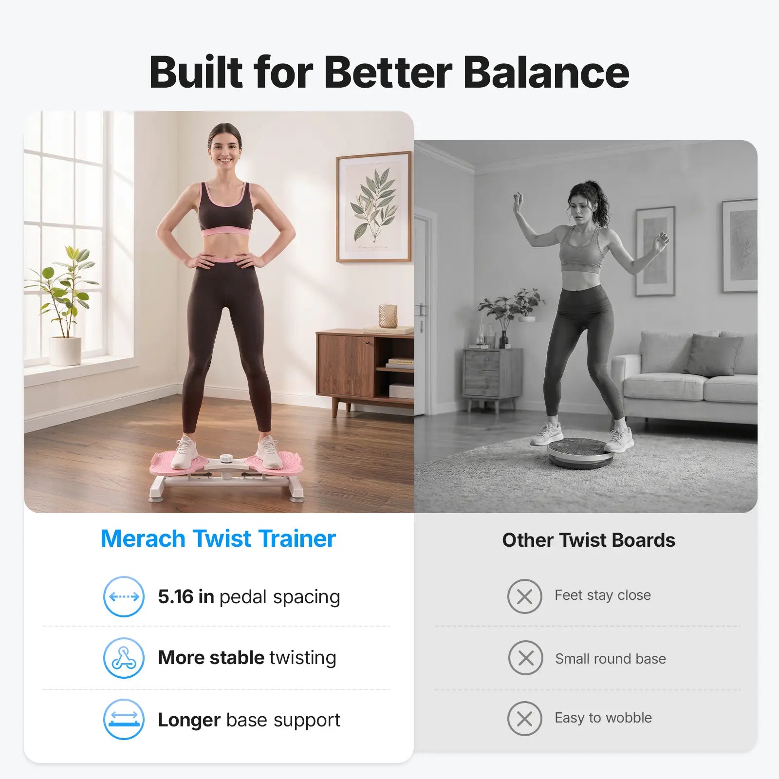 Merach Waist Twist Machine – Toned Abs & Core Trainer, Non-Slip, Ultra-Quiet, No Assembly Required