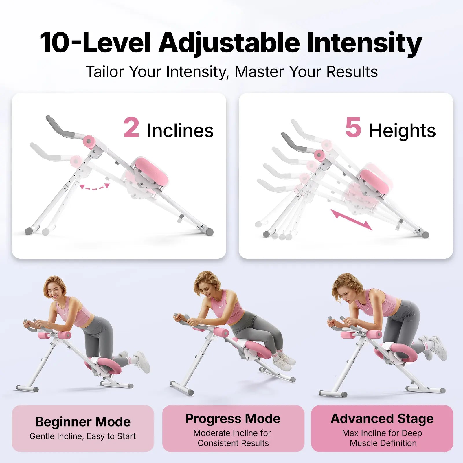 Merach Adjustable Ab Trainer Machine – 10-Level Foldable Core Trainer with LCD Monitor, 440LBS Capacity